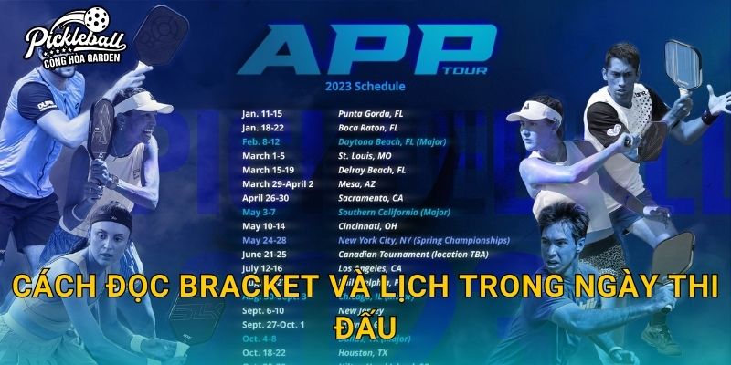 Cách đọc bracket và lịch trong ngày thi đấu