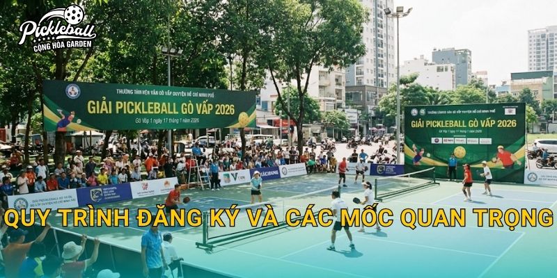 Quy trình đăng ký và các mốc quan trọng